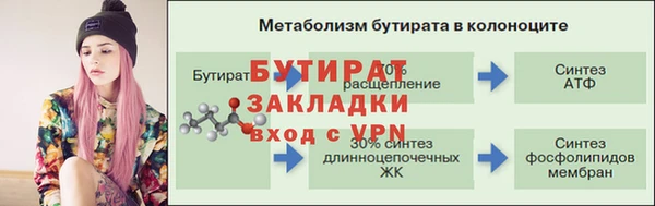 первитин Кулебаки